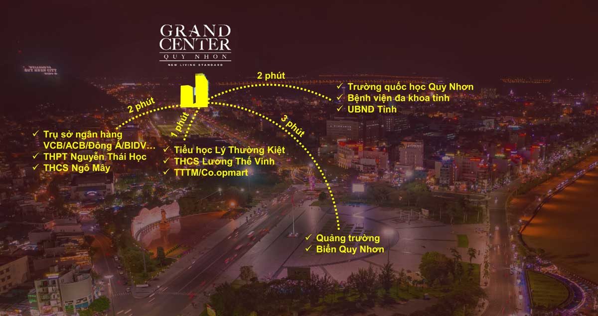 tien ich lien ket vung du an grand center quy nhon - GRAND CENTER QUY NHƠN